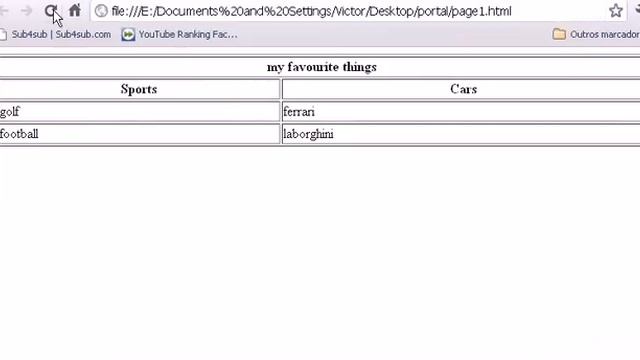 HTML Table width Cellpadding and Cellspacing | Learn HTML and CSS смотреть онлайн