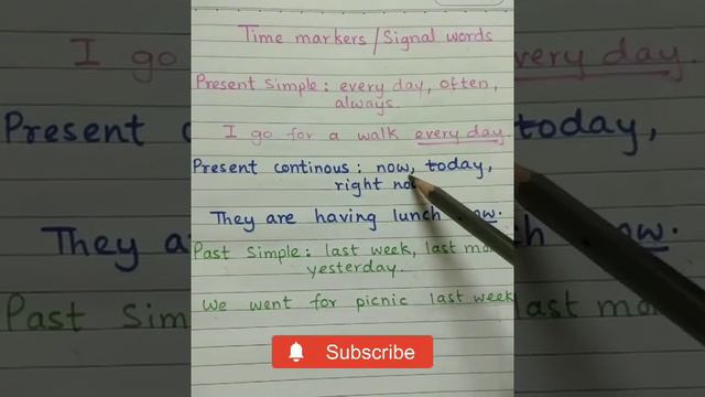 Time markers /signal words for tenses. смотреть онлайн