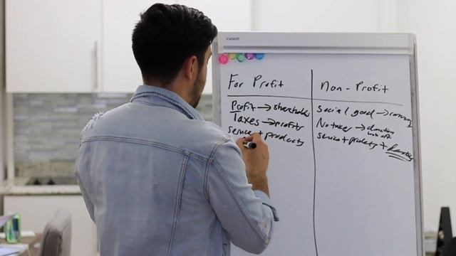 Nonprofit Vs. For Profit – Which Should You Start?