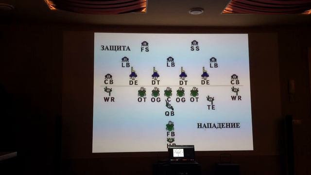 Bulldogs N-ch доклад RB от Рафаэля смотреть онлайн