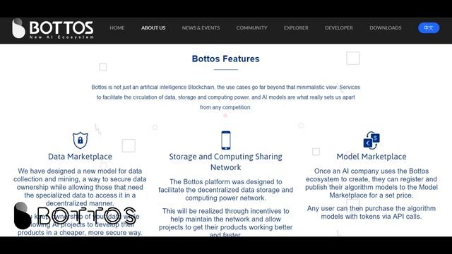 Криптовалюта Bottos BTO обзор смотреть онлайн