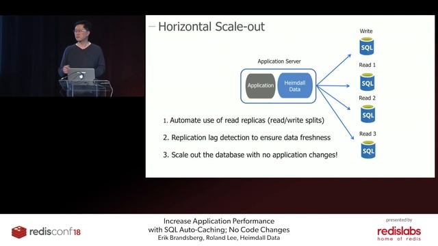 Increase Application Performance with SQL Auto Caching; No Code Changes смотреть онлайн