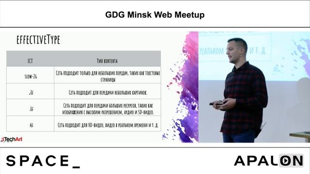 BrowserAPI, Илья Запрцукий, Team Lead @iTechArt смотреть онлайн
