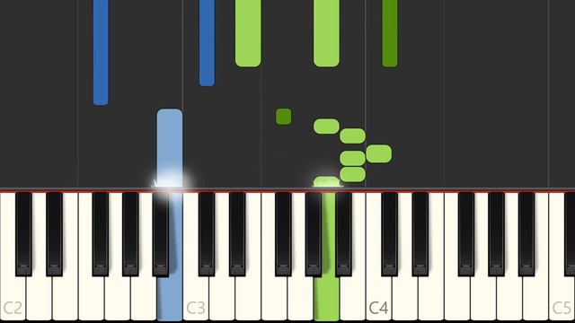 Christina Aguilera "Underappreciated|" sheet music for piano + voice & chords - Synthesia Preview смотреть онлайн