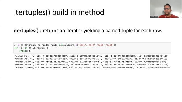 Mastering Pandas Built-in Functions: Level Up Your Data Analysis! смотреть онлайн