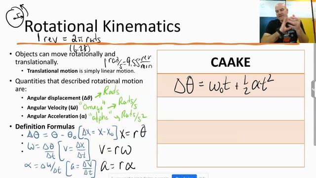 AP Physics C - Unit 5M - Rotational Kinematics смотреть онлайн