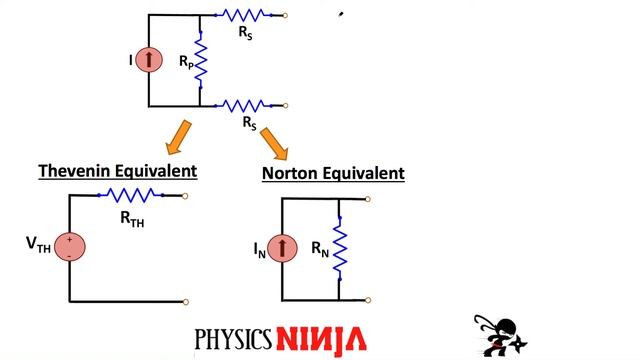 Norton Equivalent vs Thevenin Equivalent смотреть онлайн