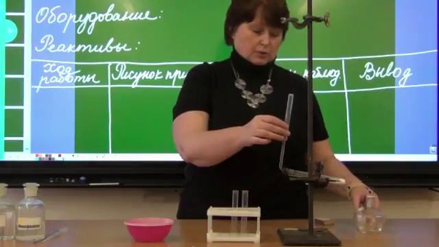 Практич работа Получение аммиака смотреть онлайн