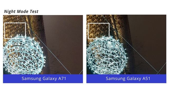 Camera Comparison: Samsung A51 better than Samsung A71? | Phone&Photo смотреть онлайн