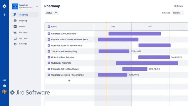 Project Management | Jira Software | Atlassian смотреть онлайн