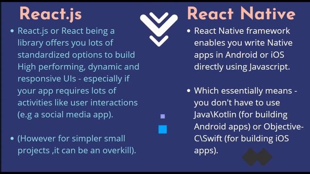 React.js (React) vs React Native Differences смотреть онлайн