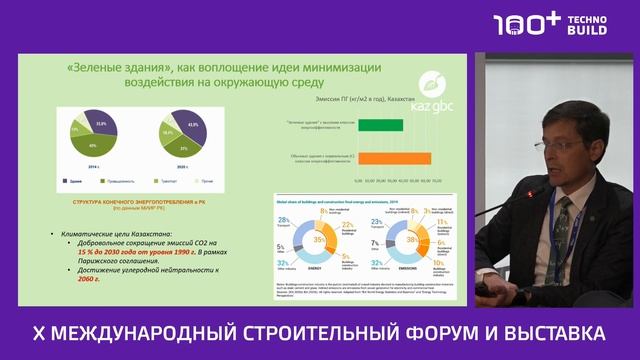 3 окт 2023 | Зал 3.4 | 16:30-18:00 смотреть онлайн