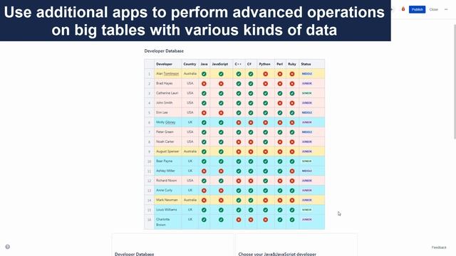 How to Customize Your Tables in Confluence смотреть онлайн