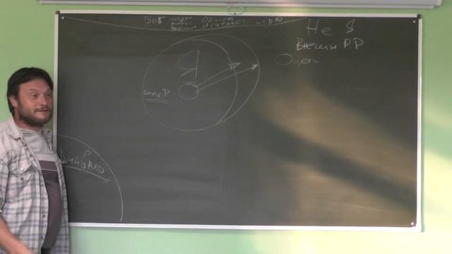 Иерей Валентин Марков, беседы с созависимыми, 21.05.2015 , МРООБНА Осознание, часть 2 смотреть онлайн