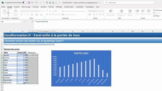 Comment insérer une droite horizontale et dynamique sur un graphique Excel (Budget, Moyenne,…) смотреть онлайн