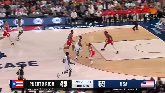 Intense Basketball Showdown: Puerto Rico vs. USA | Full Game Highlights | August 7, 2023 смотреть онлайн