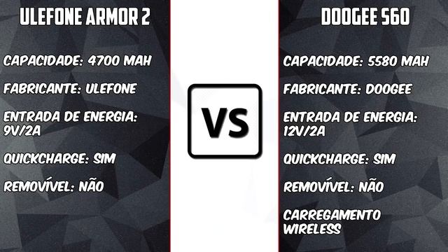 New Ulefone Armor 2 VS Doogee S60 COMPARATIVO Qual o melhor Helio P25 смотреть онлайн