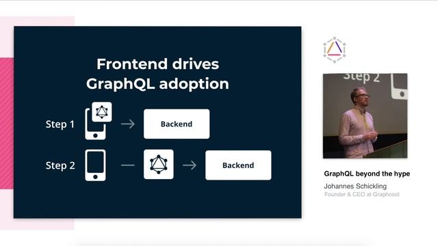 GraphQL beyond the hype - Johannes Schickling - GraphQL Day 2018 смотреть онлайн