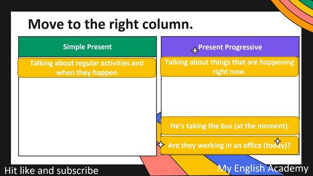 Simple Present Tense vs Present Continuous Tense categorizing activity, ESL Grammar Learning смотреть онлайн