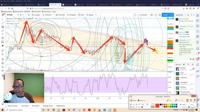 BTC & XRP Update! Bullish & Bearish Scenario Analysis - Explosion, or DUMP? смотреть онлайн
