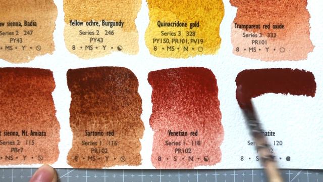 A.Gallo Dot Card Swatching - FULL RANGE смотреть онлайн