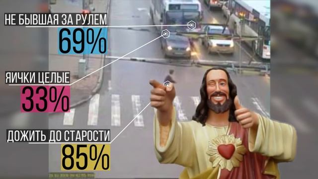 Вот это реакция! смотреть онлайн