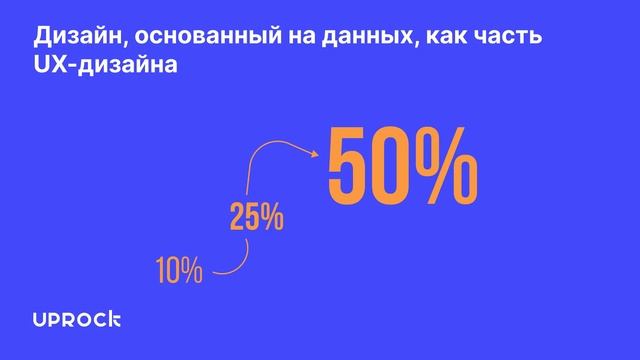 Дизайн, основанный на данных смотреть онлайн