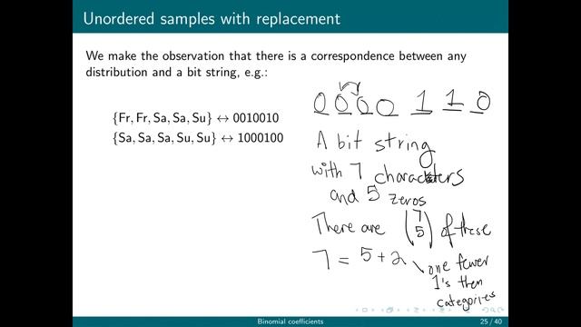 Unordered samples with replacement смотреть онлайн