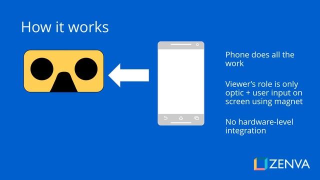 Learn VR Game Development in 2 Hours with Unity - COMPLETE COURSE! смотреть онлайн