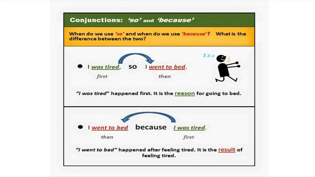 Grade 8. Our World. Lesson 7. смотреть онлайн