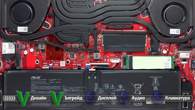 ✅ ASUS ROG Zephyrus G15 GA503 - Топ 5 причини за покупката му смотреть онлайн