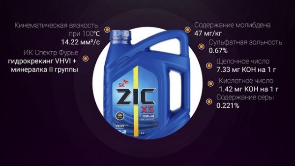 Обзор моторного масла ZIC X5 10W-40  | Хороший ли выбор?