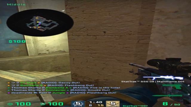 THE BEST VIDEO SETTINGS FOR CSGO IN 2021 смотреть онлайн