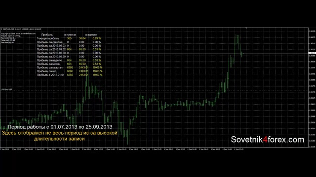 Alligator_Готовый