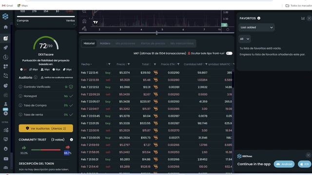 DEXTOOLS TOKEN DE MAKER FLIP TIGER CIBER HOUSE смотреть онлайн
