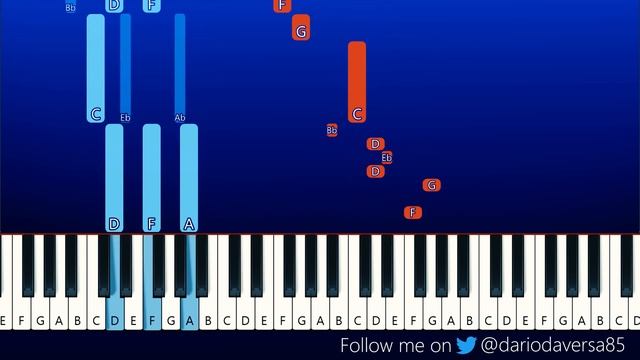 Friday Night Funkin - Mod Showcase The X Event (VS XCHARA) Overwrite (Piano Tutorial) смотреть онлайн