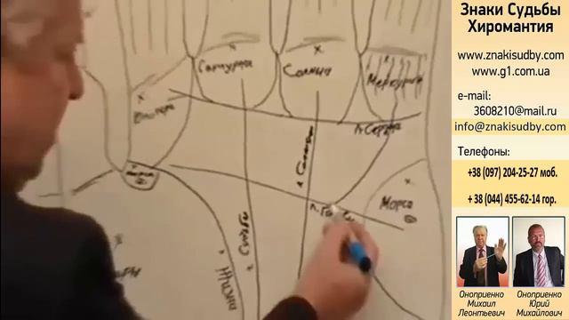 Мир тайн и загадок,- мир хиромантии. Обзор линий и знаков. Введение в учебный курс. Об авторе. смотреть онлайн