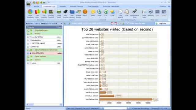 Download Employee Activity Monitor Professional Full Version Patch смотреть онлайн