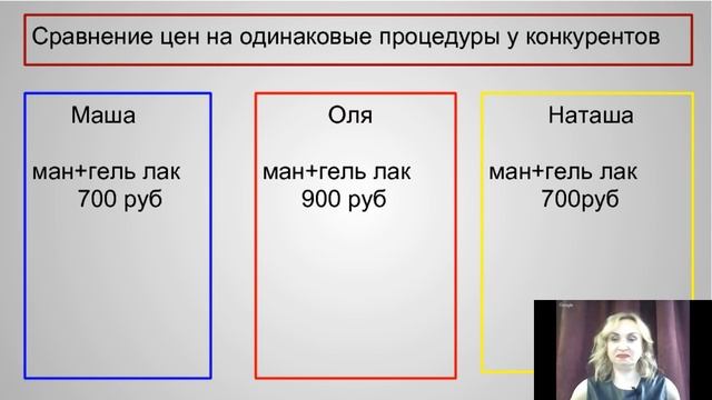 себестоимость в маникюре смотреть онлайн