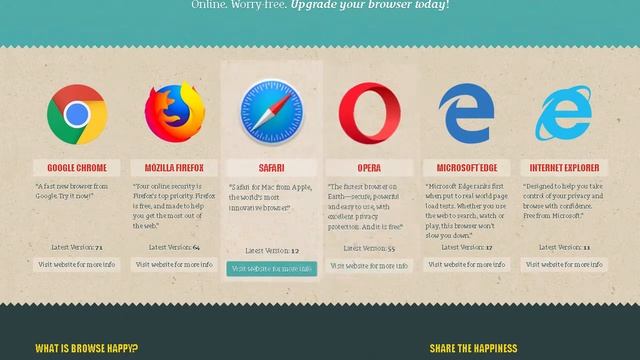 Exhort - Consulting Business And Finance Bootstrap 4 HTML | Themeforest Templates смотреть онлайн