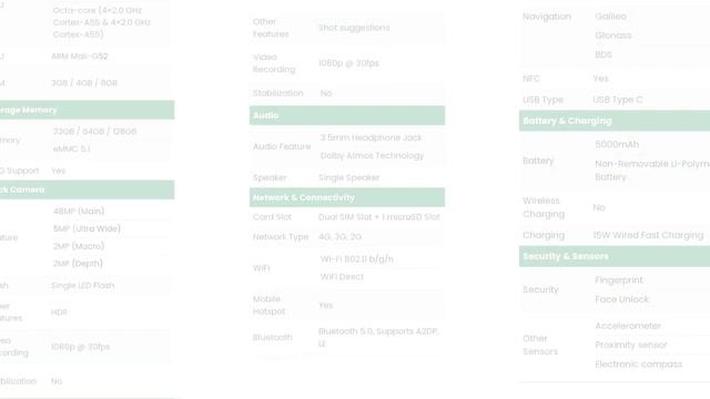 Redmi 10,Upcoming ph Vivo Y53s,Upcoming Samsung A12 nacho,MIUI 12.5 Update смотреть онлайн