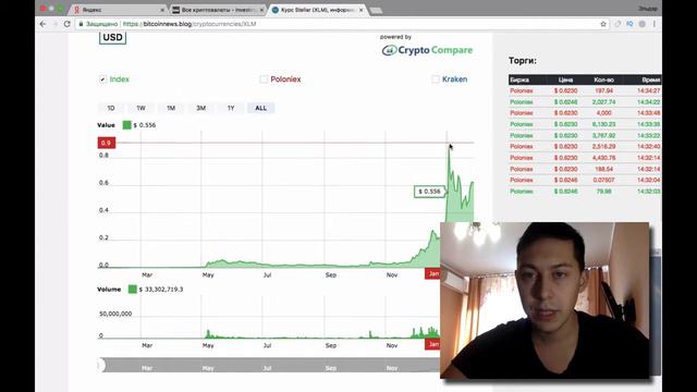 СТОИТ ЛИ ПОКУПАТЬ STELLAR Стеллар криптовалюту Криптовалюта Stellar XLM в 2018 смотреть онлайн