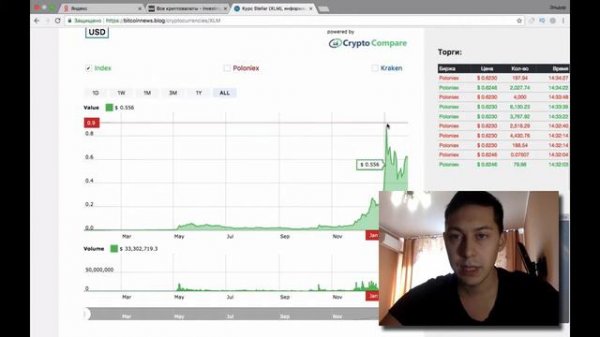СТОИТ ЛИ ПОКУПАТЬ STELLAR Стеллар криптовалюту Криптовалюта Stellar XLM в 2018