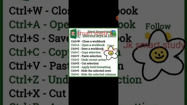 Shortcut key computer || Ms excel || ssc cgl jkssb || Easy || Tricky || Computer MS office|| смотреть онлайн