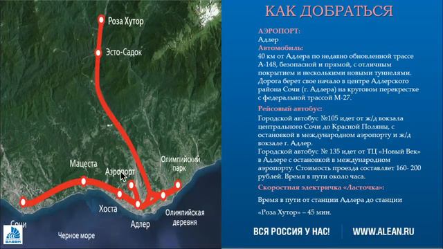 Красная поляна Общая информация смотреть онлайн