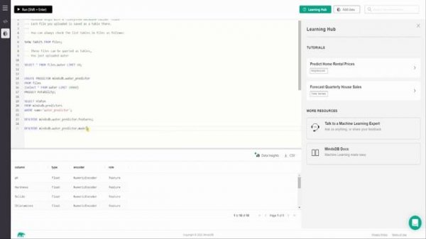 Water Quality Prediction using MindsDB