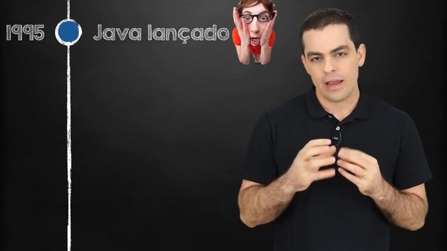 Java - A História Do Java - 02 смотреть онлайн