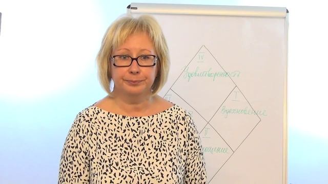 Коучинг. Видео курс коучинга.  Лекция 1