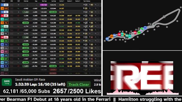 🔴F1 LIVE - Saudi Arabia GP RACE - Commentary + Live Timing смотреть онлайн