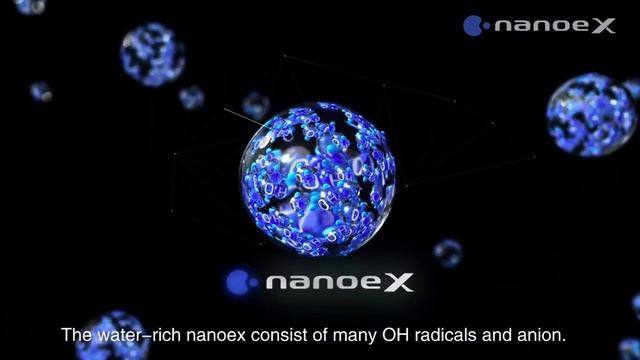 How Panasonic nanoe™X Technology Improves your Indoor Air Quality смотреть онлайн